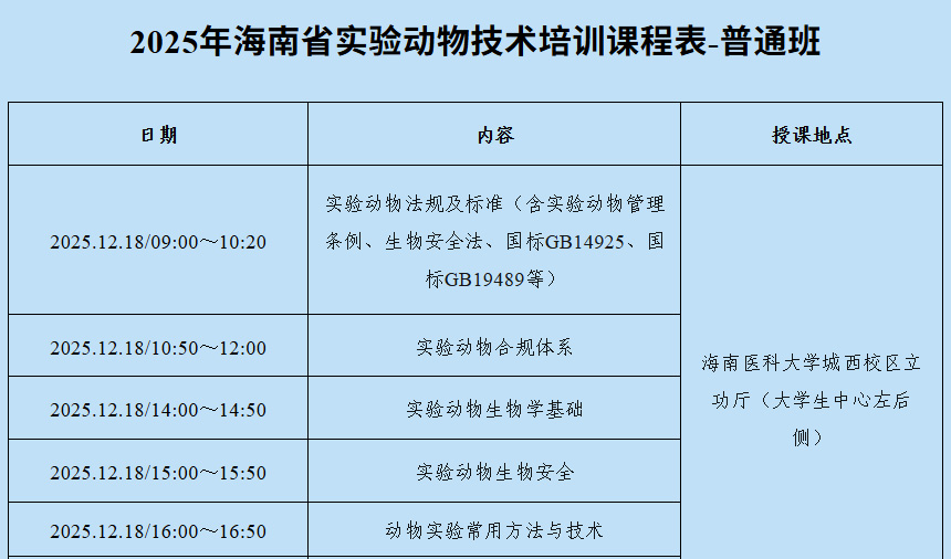 海南省科学技术厅关于开展2025年海南省实验动物技术培训的通知